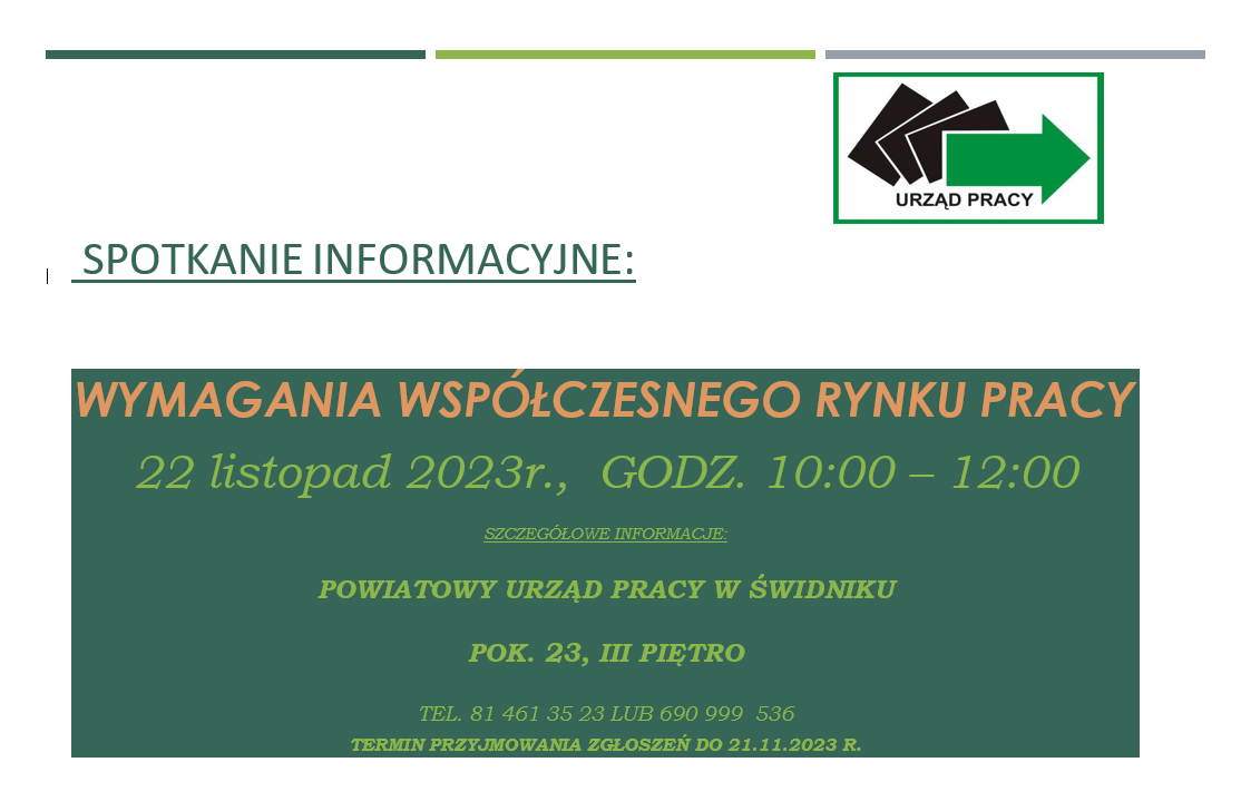 22.11 wymagania współczesnego rynku pracy - plakat