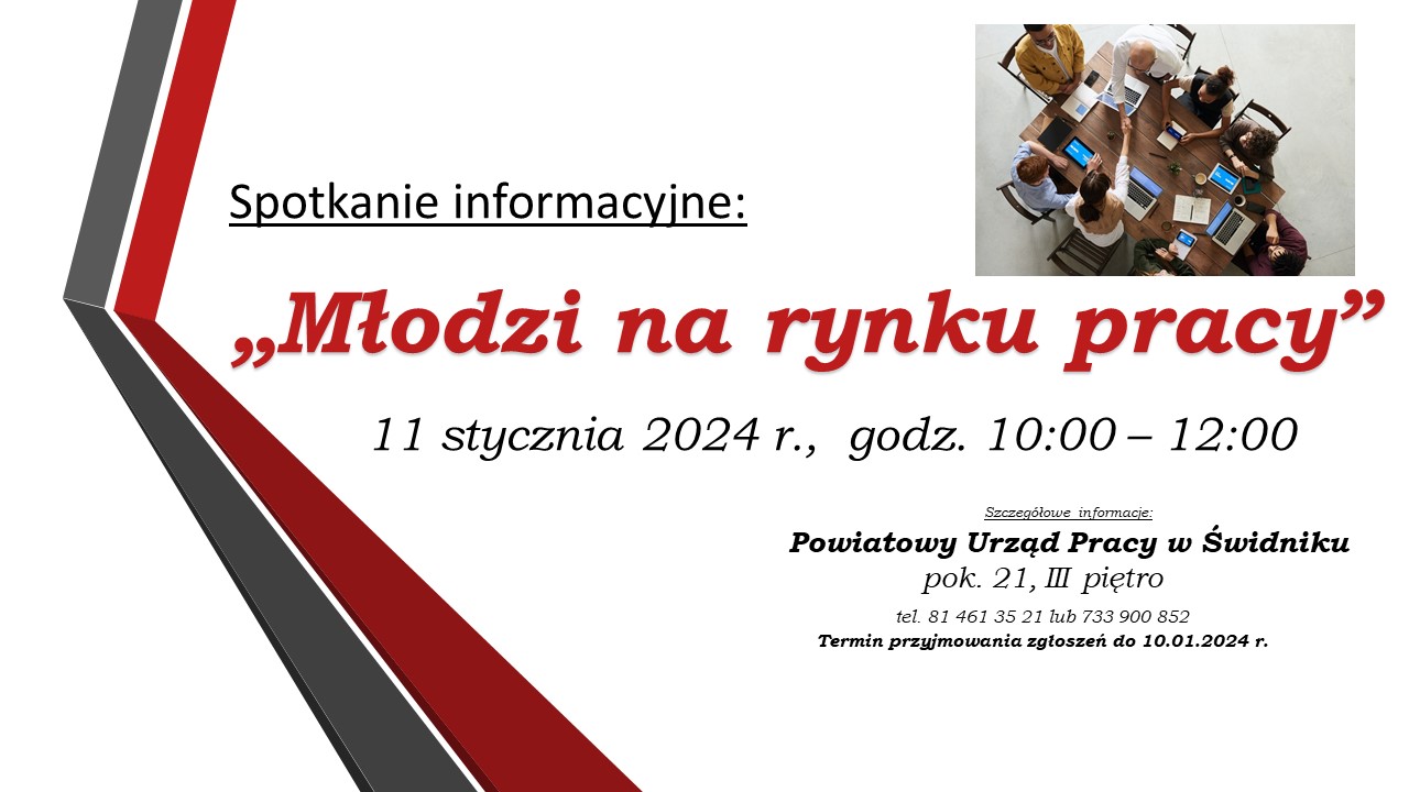 PLAKAT Młodzi na rynku pracy 11.01.2024