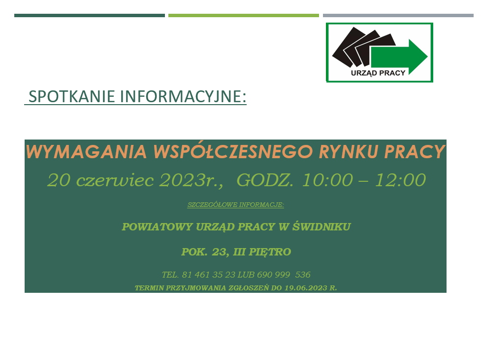 Wymagania współczesnego rynku pracy - plakat