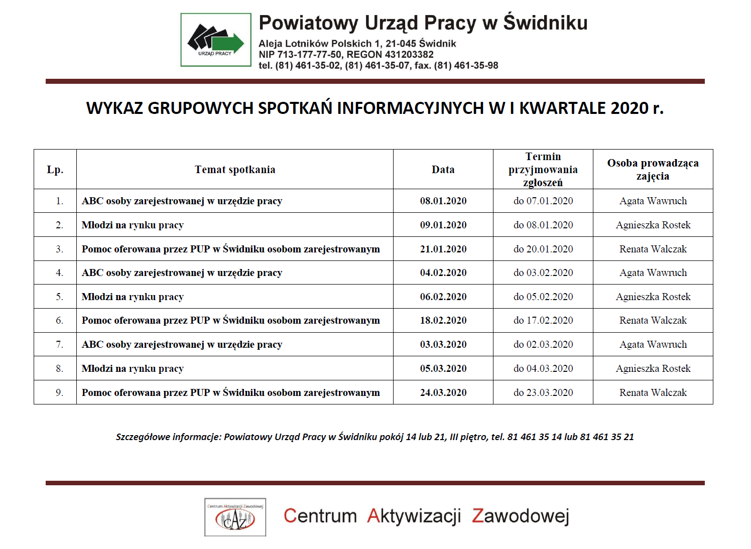 INFORMACJA ZAWODOWA I KW. 2020r.