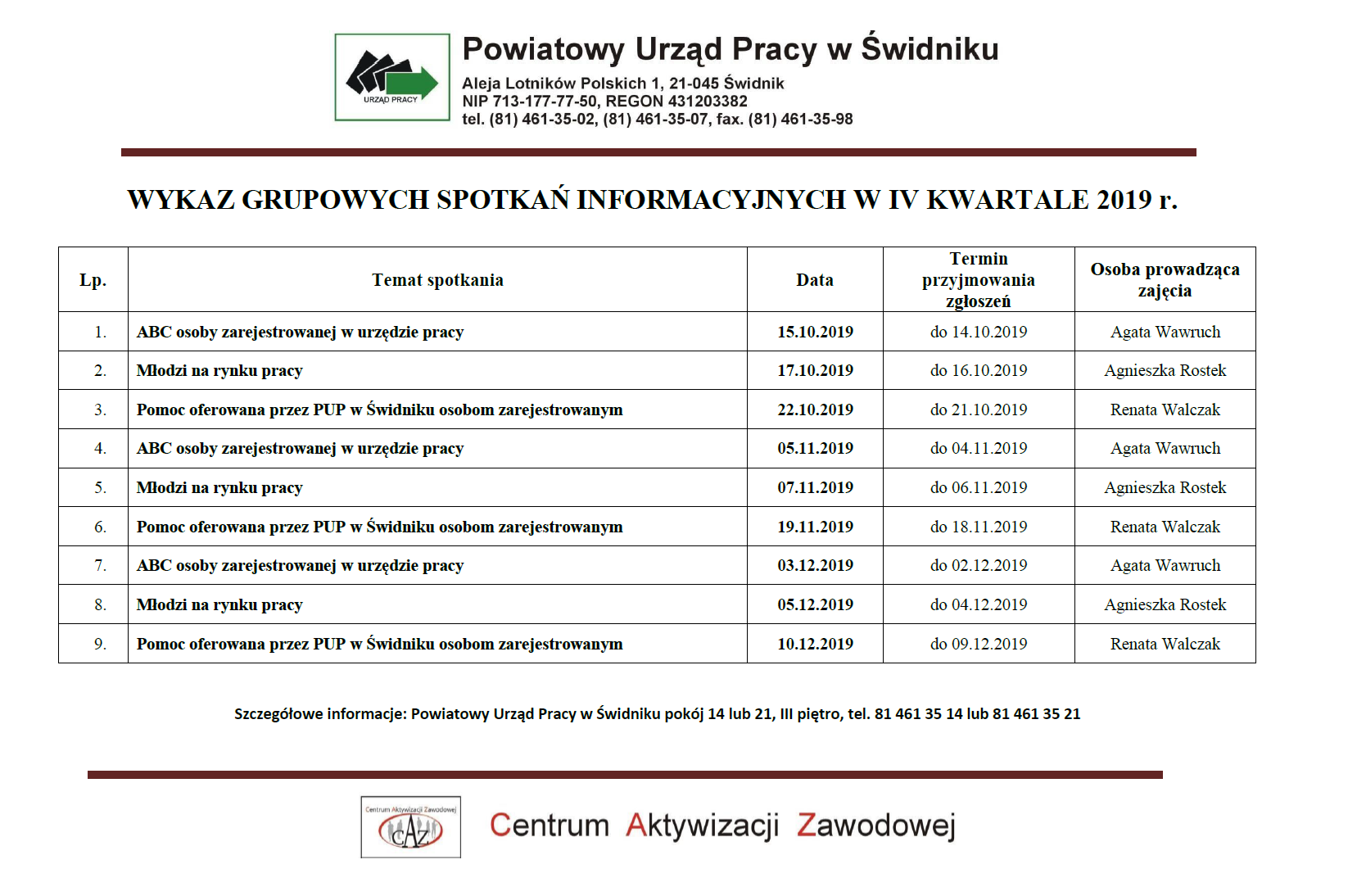 INFORMACJA ZAWODOWA IV KW. 2019