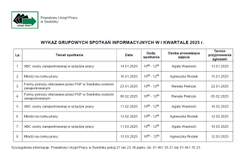 Zdjęcie artykułu Wykaz grupowych spotkań informacyjnych